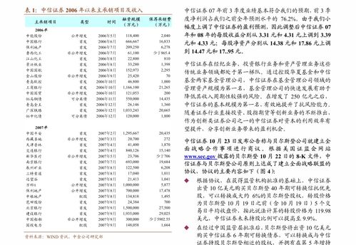 中信建投 映翰通(688080)——深耕配網智能化改造，掘金廣闊工業物聯網藍海