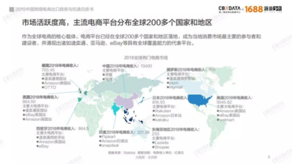 從中國制造到“世界工廠” 跨境電商出口C位引爆與運營管理服務(wù)的崛起